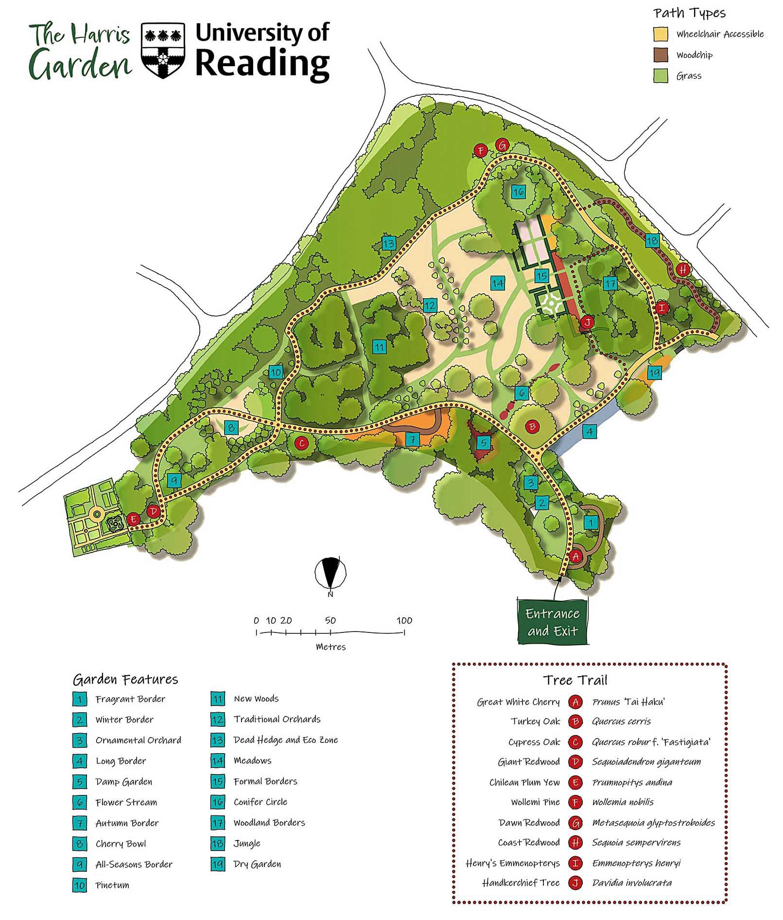 Plan of the Harris Garden